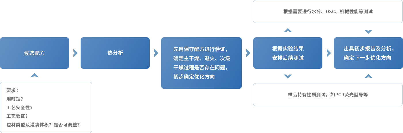 微信图片_20220812134608.png