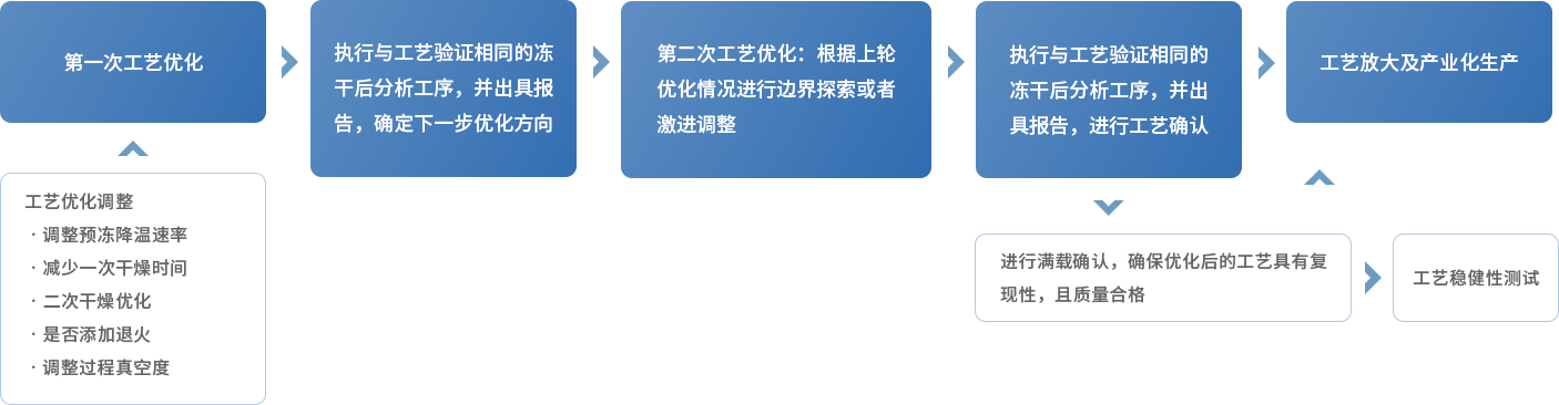 微信图片_20220812122540.png